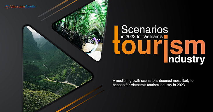 Scenarios in 2023 for Vietnam’s tourism industry